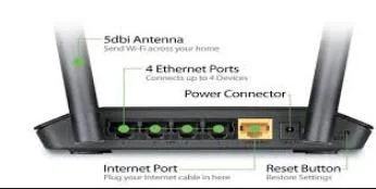 Setup Netgear N300 Router
