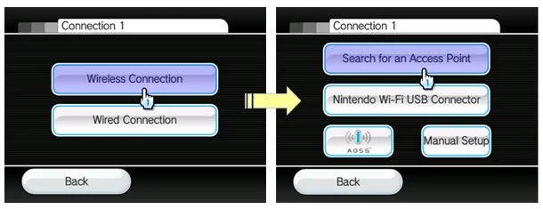 Connect Nintendo Wii to the Internet