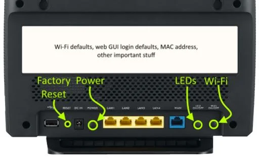 zyxel router reset