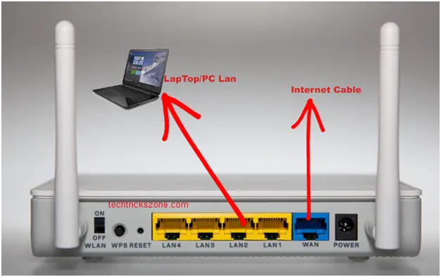 connect and configure your D-Link Range Extender