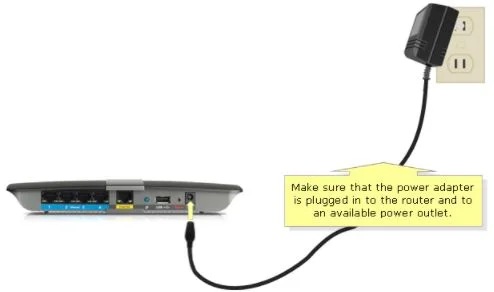 linksys ea8500 setup