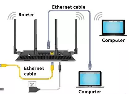 nighthawk ac2600 setup